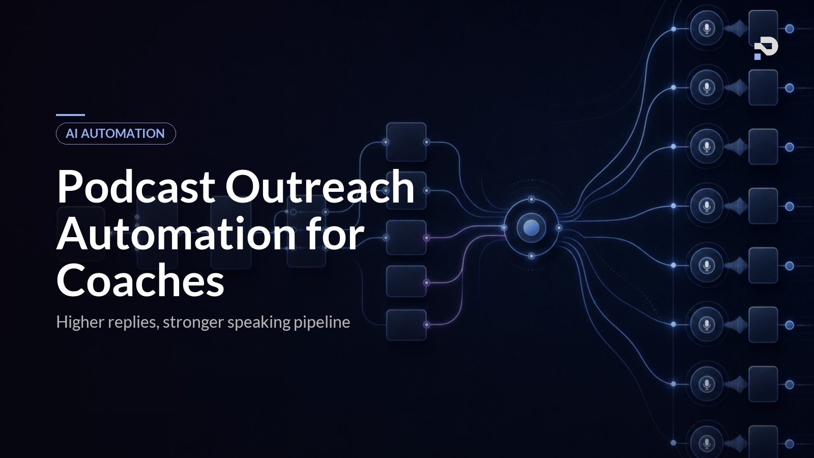 Podcast Outreach Automation for Coaches